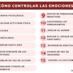 ¿Cómo controlar las emociones 10 técnicas que funcionan?