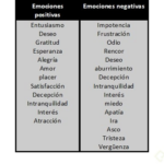 ¿Cuáles son las emociones positivas ejemplos?