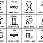 ¿Qué fecha son los 12 signos zodiacales?